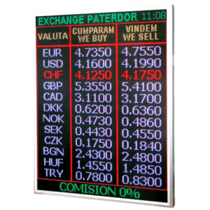 panou-curs-valutar-afisaj-led-programabil-exchange-128x96cm