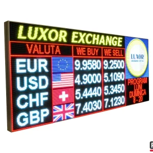panou pentru schimb valutar exchange