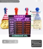 Display electronic profesional pentru exchange cu afisare curs valutar in timp real