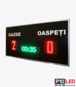 tabela scor fotbal led