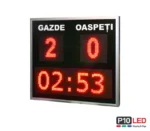 tabel LED scor meciuri sportive