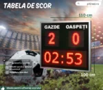 tabela scor