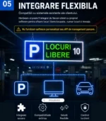 afisaj led parcare cu integrare flexibila in sistemul clientului